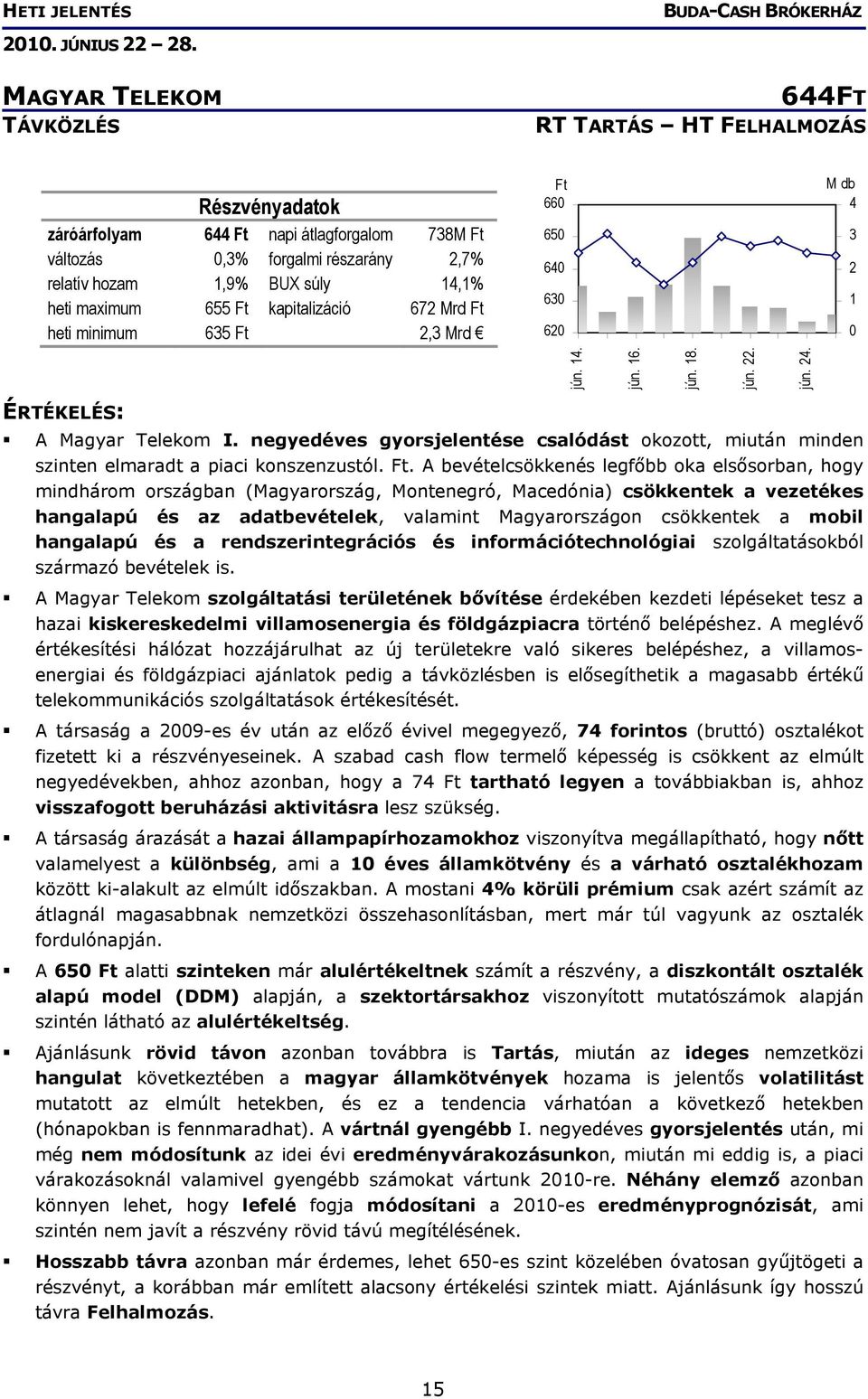 Ft. A bevételcsökkenés legfőbb oka elsősorban, hogy mindhárom országban (Magyarország, Montenegró, Macedónia) csökkentek a vezetékes hangalapú és az adatbevételek, valamint Magyarországon csökkentek