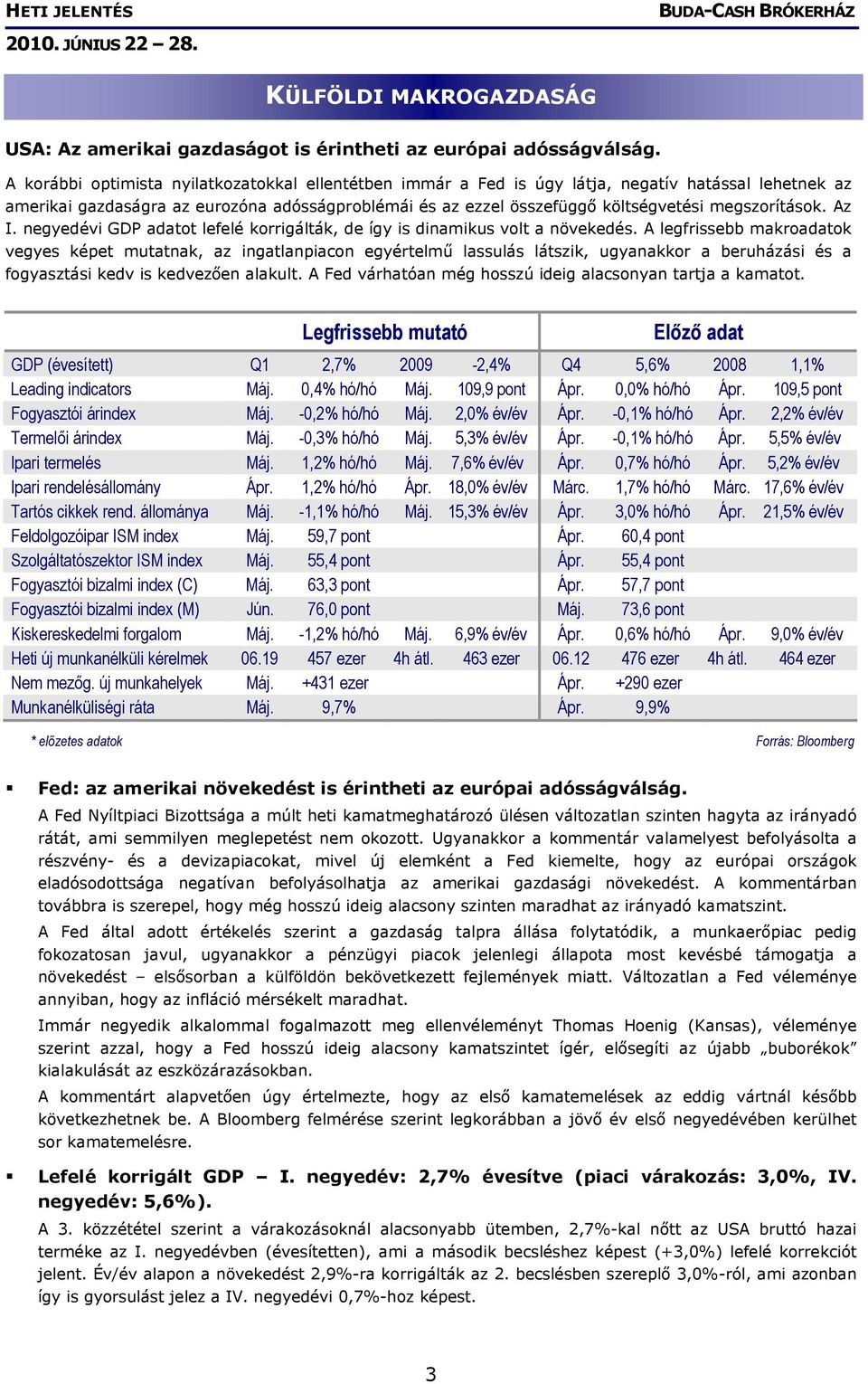 megszorítások. Az I. negyedévi GDP adatot lefelé korrigálták, de így is dinamikus volt a növekedés.