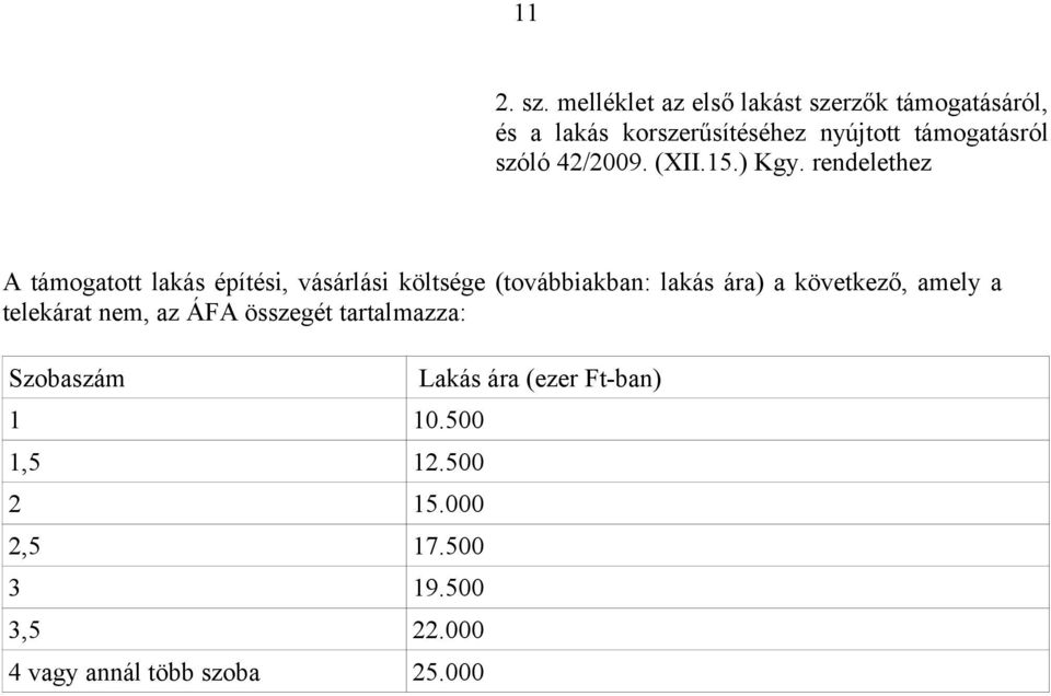 szóló 42/2009. (XII.15.) Kgy.
