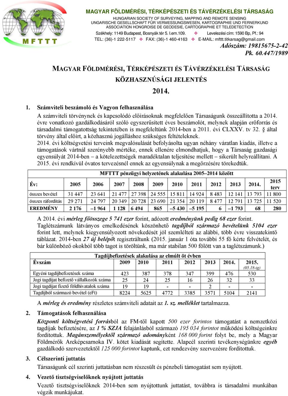 447/1989 KÖZHASZNÚSÁGI JELENTÉS 2014. 1. Számviteli beszámoló és Vagyon felhasználása A számviteli törvénynek és kapcsolódó előírásoknak megfelelően Társaságunk összeállította a 2014.