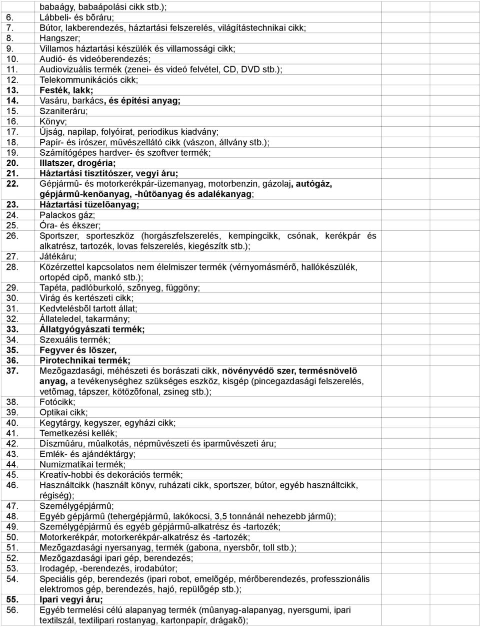 Könyv; 17. Újság, napilap, folyóirat, periodikus kiadvány; 18. Papír- és írószer, mûvészellátó cikk (vászon, állvány stb.); 19. Számítógépes hardver- és szoftver termék; 20. Illatszer, drogéria; 21.