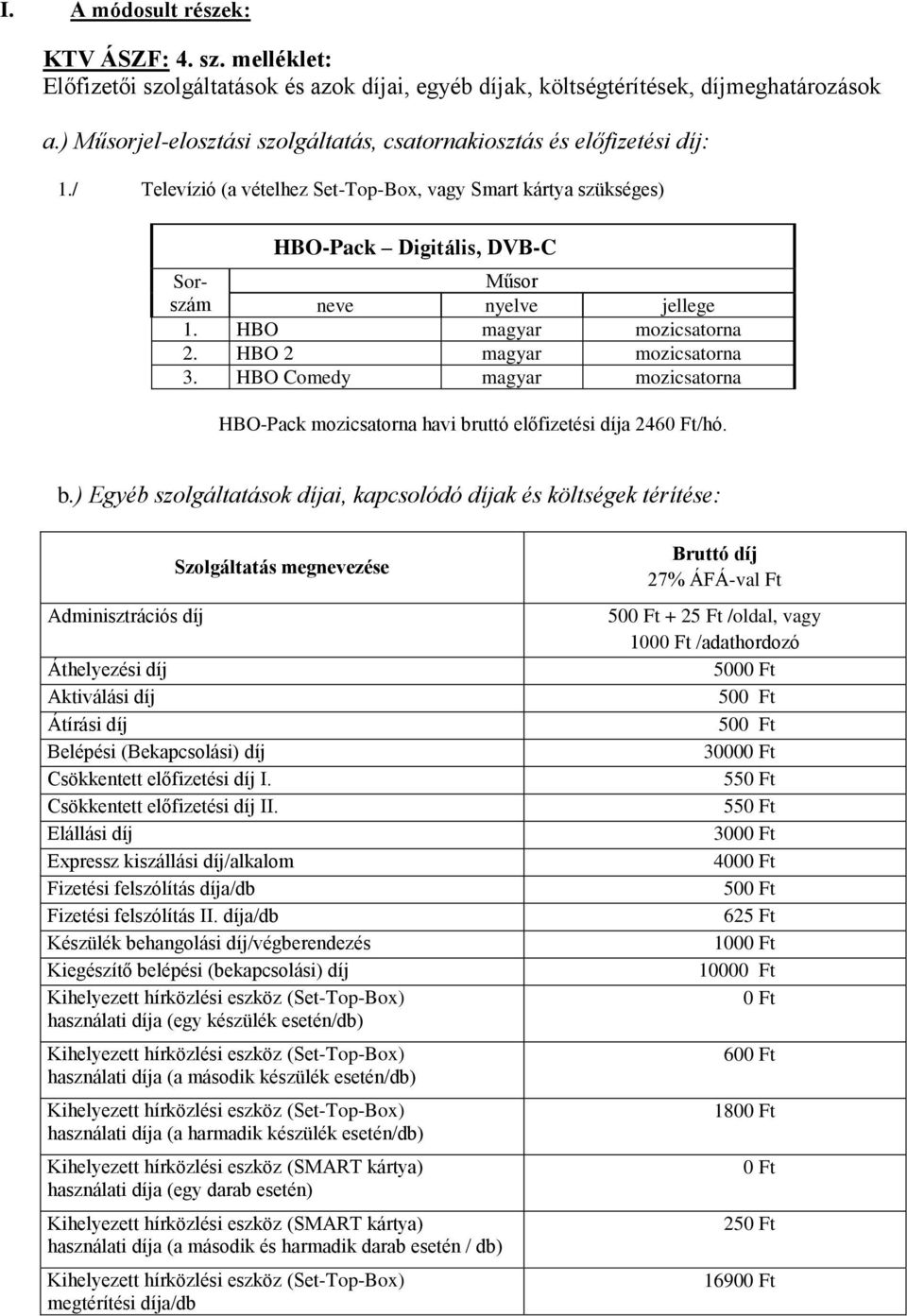 / Televízió (a vételhez Set-Top-Box, vagy Smart kártya szükséges) Sorszám HBO-Pack Digitális, DVB-C Műsor neve nyelve jellege 1. HBO magyar mozicsatorna 2. HBO 2 magyar mozicsatorna 3.