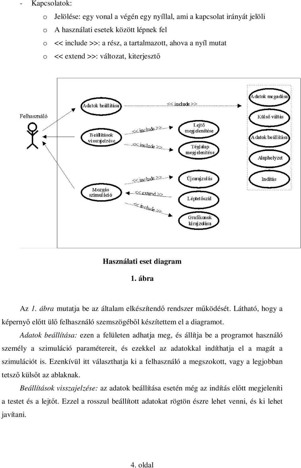 Látható, hogy a képernyı elıtt ülı felhasználó szemszögébıl készítettem el a diagramot.