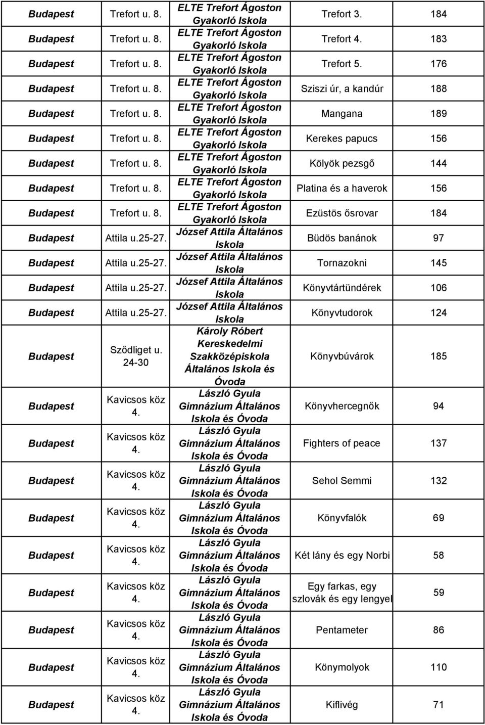 Kereskedelmi Általános és Óvoda Általános és Óvoda Általános és Óvoda Általános és Óvoda Általános és Óvoda Általános és Óvoda Általános és Óvoda Általános és Óvoda Általános és Óvoda Általános és