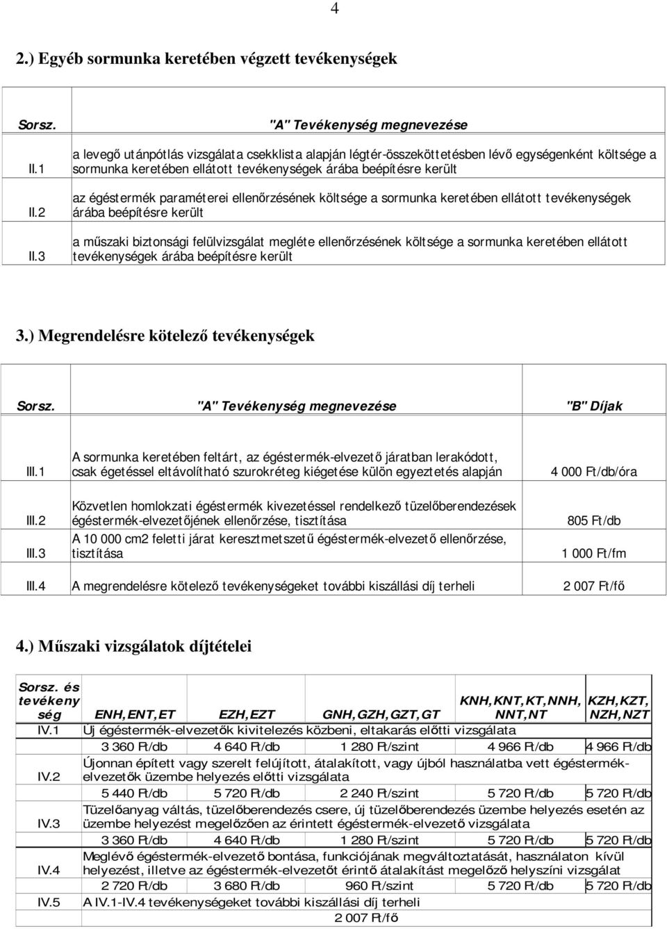 az égéstermék paraméterei ellenırzésének költsége a sormunka keretében ellátott tevékenységek árába beépítésre került a mőszaki biztonsági felülvizsgálat megléte ellenırzésének költsége a sormunka