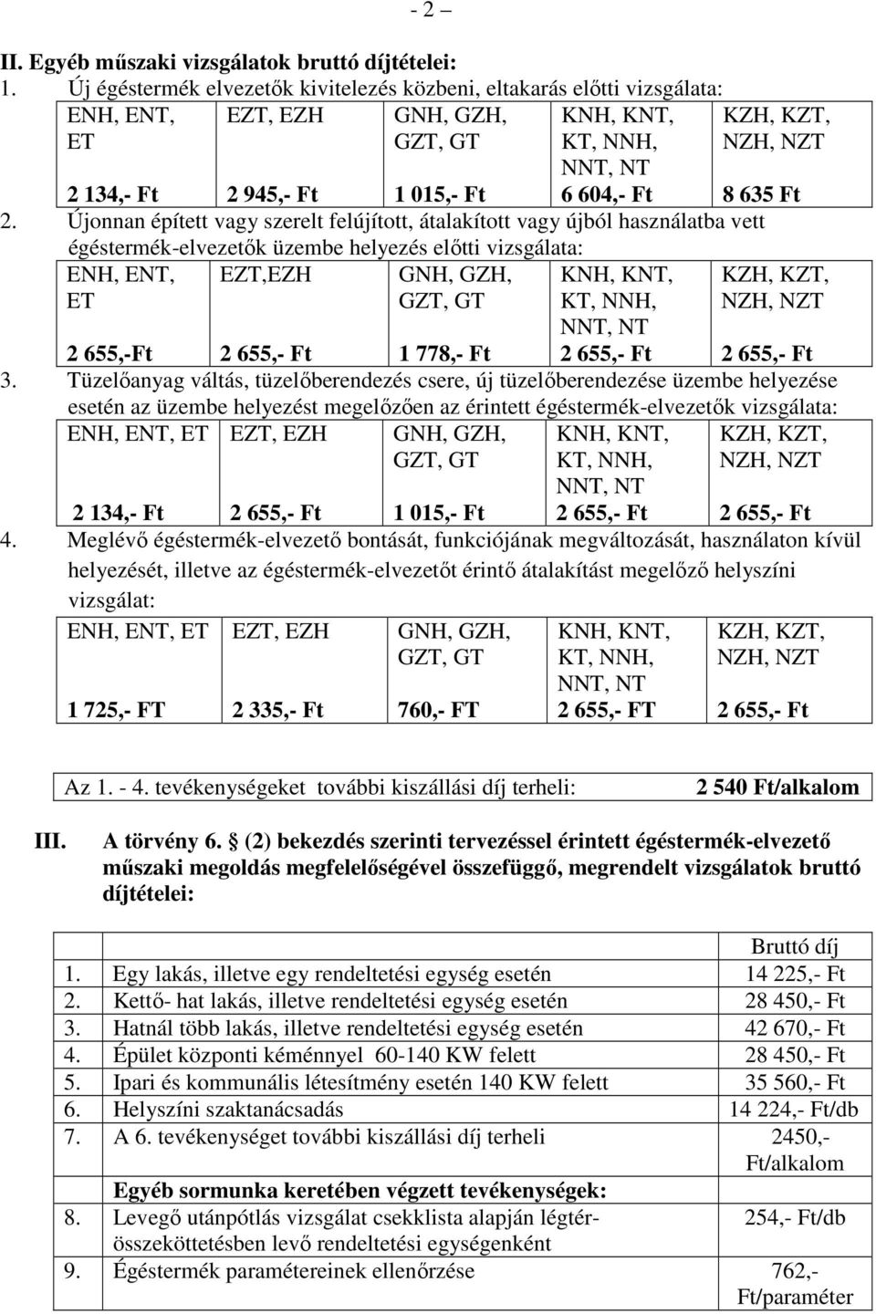 Újonnan épített vagy szerelt felújított, átalakított vagy újból használatba vett égéstermék-elvezetık üzembe helyezés elıtti vizsgálata: EZT,EZH ENH, ENT, ET GNH, GZH, KNH, KNT, KT, NNH, KZH, KZT,