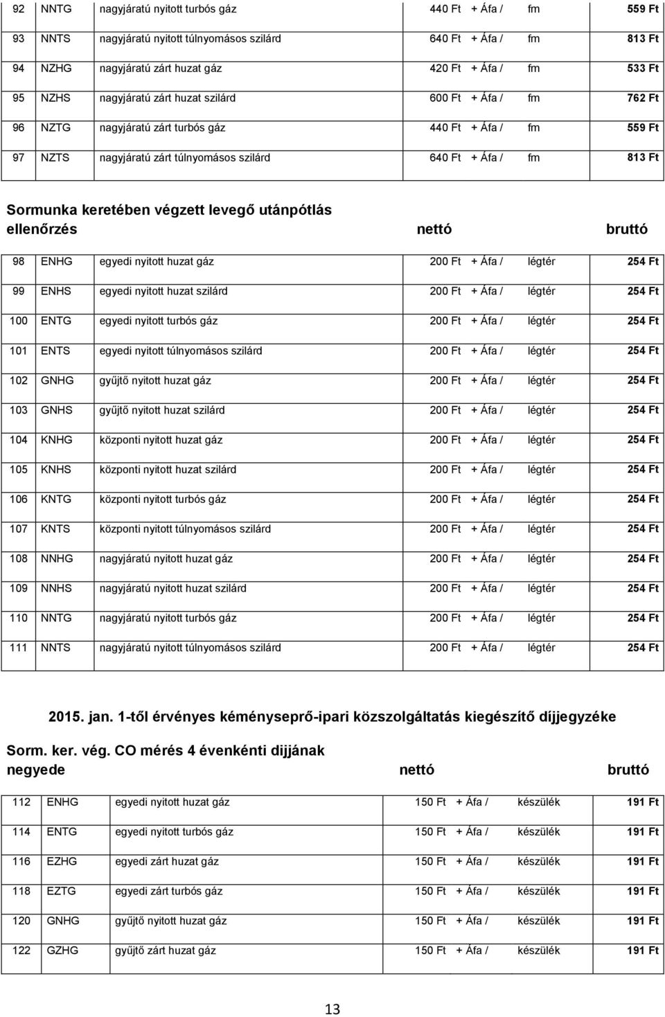 keretében végzett levegő utánpótlás ellenőrzés nettó bruttó 98 ENHG egyedi nyitott huzat gáz 200 Ft + Áfa / légtér 254 Ft 99 ENHS egyedi nyitott huzat szilárd 200 Ft + Áfa / légtér 254 Ft 100 ENTG