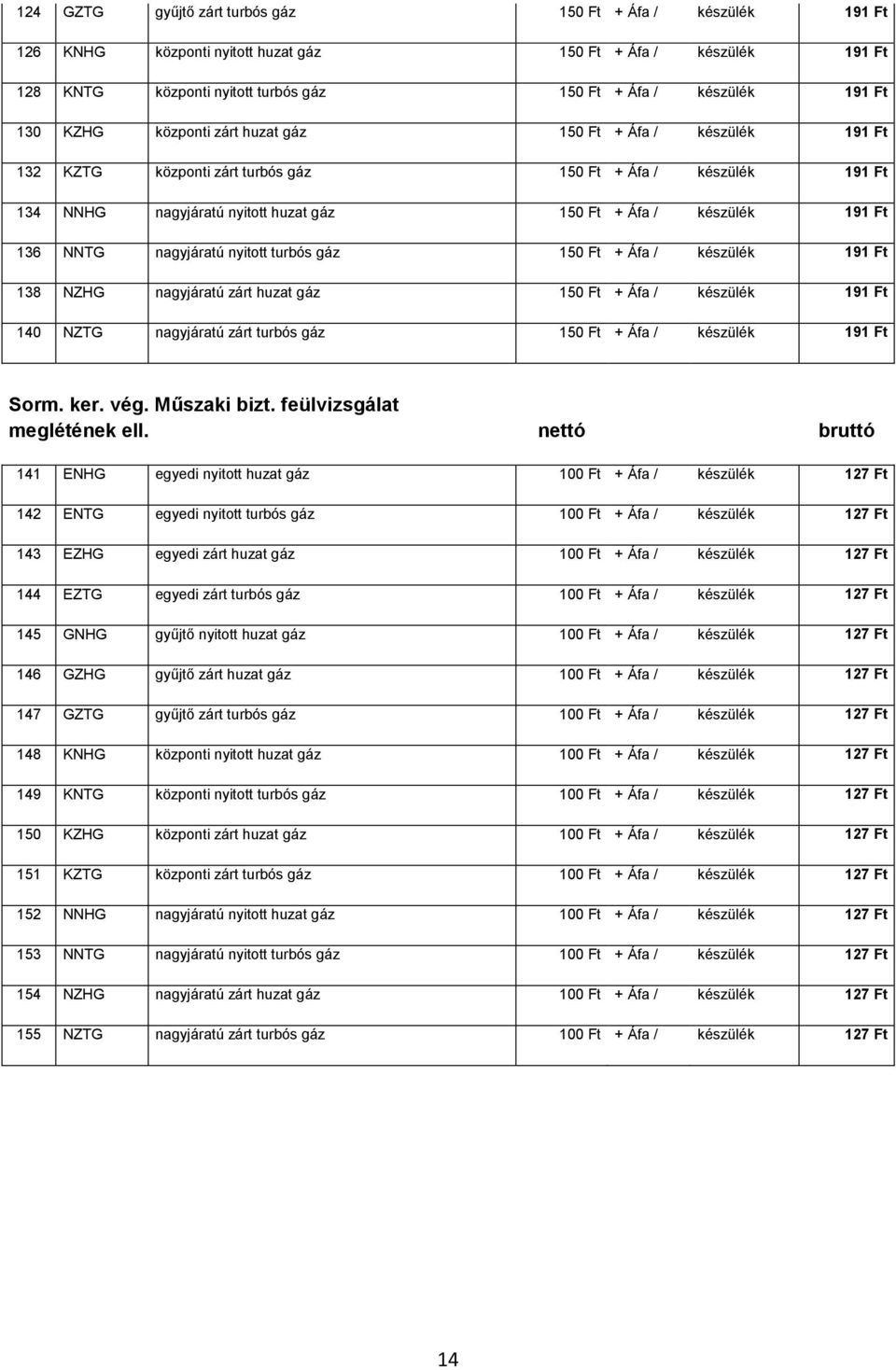 136 NNTG nagyjáratú nyitott turbós gáz 150 Ft + Áfa / készülék 191 Ft 138 NZHG nagyjáratú zárt huzat gáz 150 Ft + Áfa / készülék 191 Ft 140 NZTG nagyjáratú zárt turbós gáz 150 Ft + Áfa / készülék 191