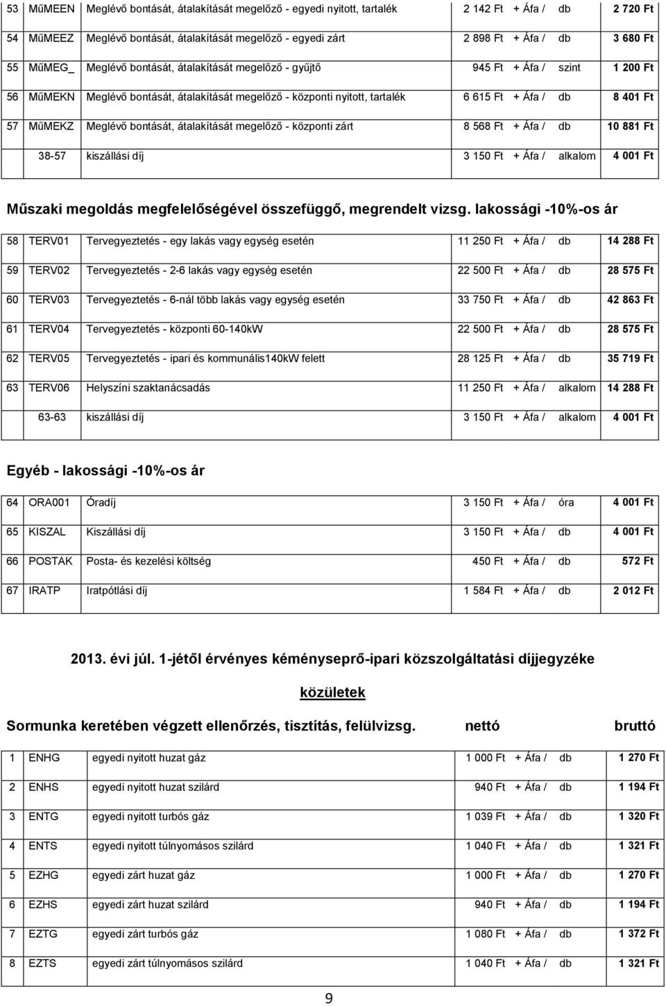 MűMEKZ Meglévő bontását, átalakítását megelőző - központi zárt 8 568 Ft + Áfa / db 10 881 Ft 38-57 kiszállási díj 3 150 Ft + Áfa / alkalom 4 001 Ft Műszaki megoldás megfelelőségével összefüggő,