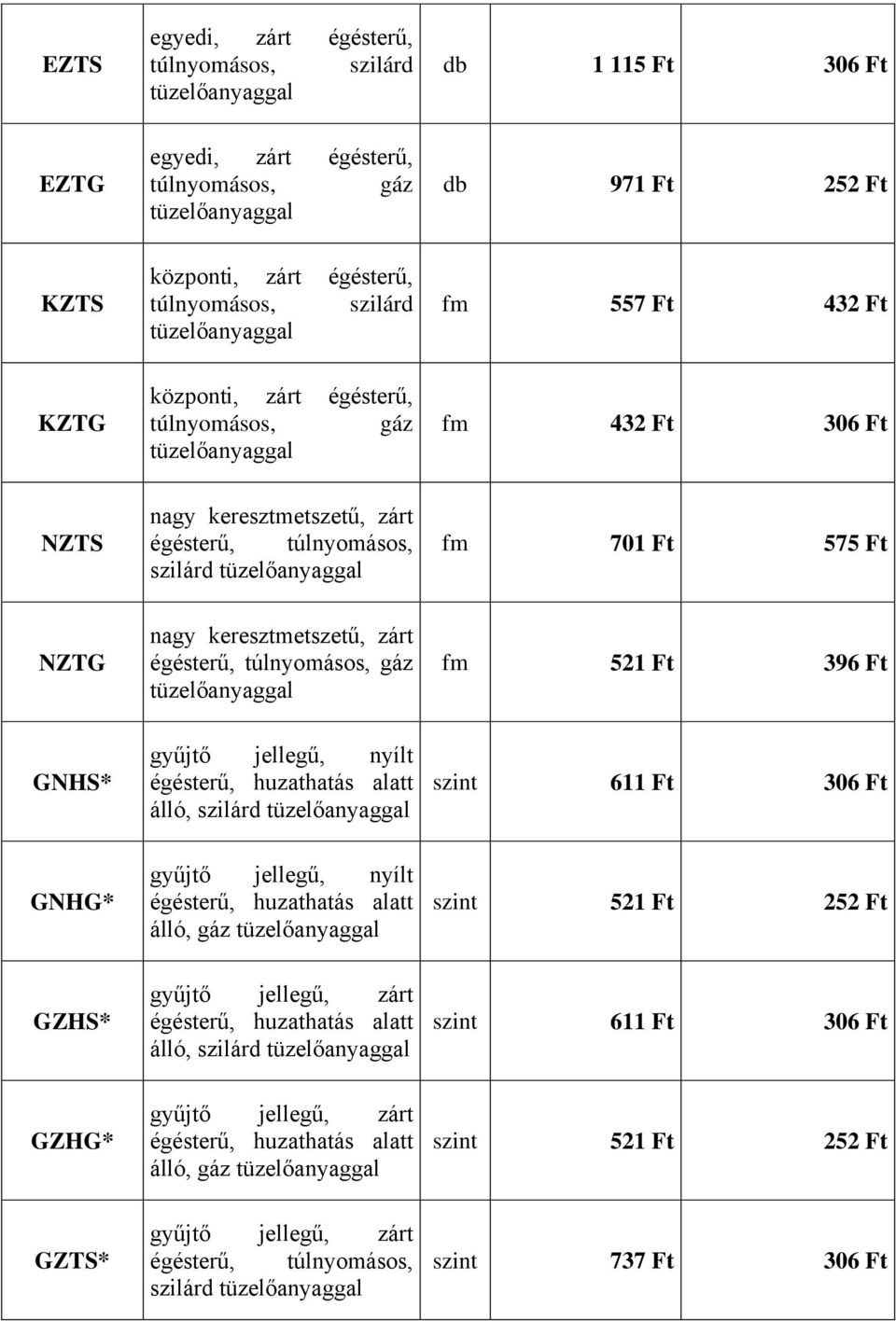 keresztmetszetű, zárt égésterű, túlnyomásos, gáz fm 521 Ft 396 Ft GNHS* gyűjtő jellegű, nyílt álló, szilárd szint 611 Ft 306 Ft GNHG* gyűjtő jellegű, nyílt álló, gáz szint 521 Ft 252