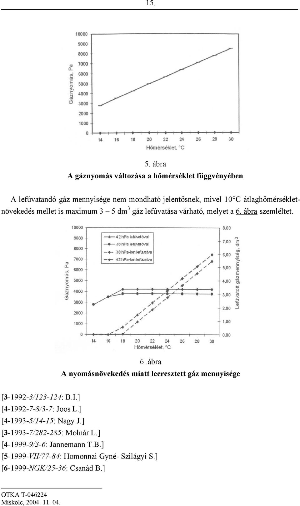 átlaghőmérsékletnövekedés mellet is maximum 3 5 dm 3 gáz lefúvatása várható, melyet a 6.