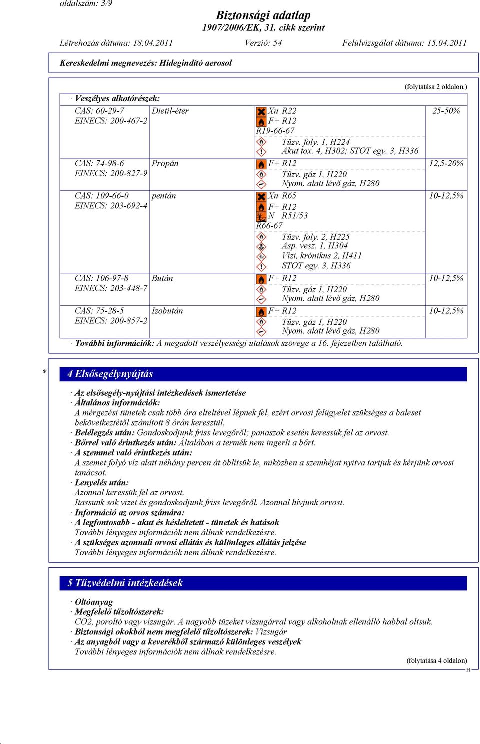 alatt lévő gáz, 280 pentán Xn R65 F+ R12 N R51/53 R66-67 Tűzv. foly. 2, 225 Asp. vesz. 1, 304 Vízi, krónikus 2, 411 STOT egy. 3, 336 Bután F+ R12 Tűzv. gáz 1, 220 Nyom.