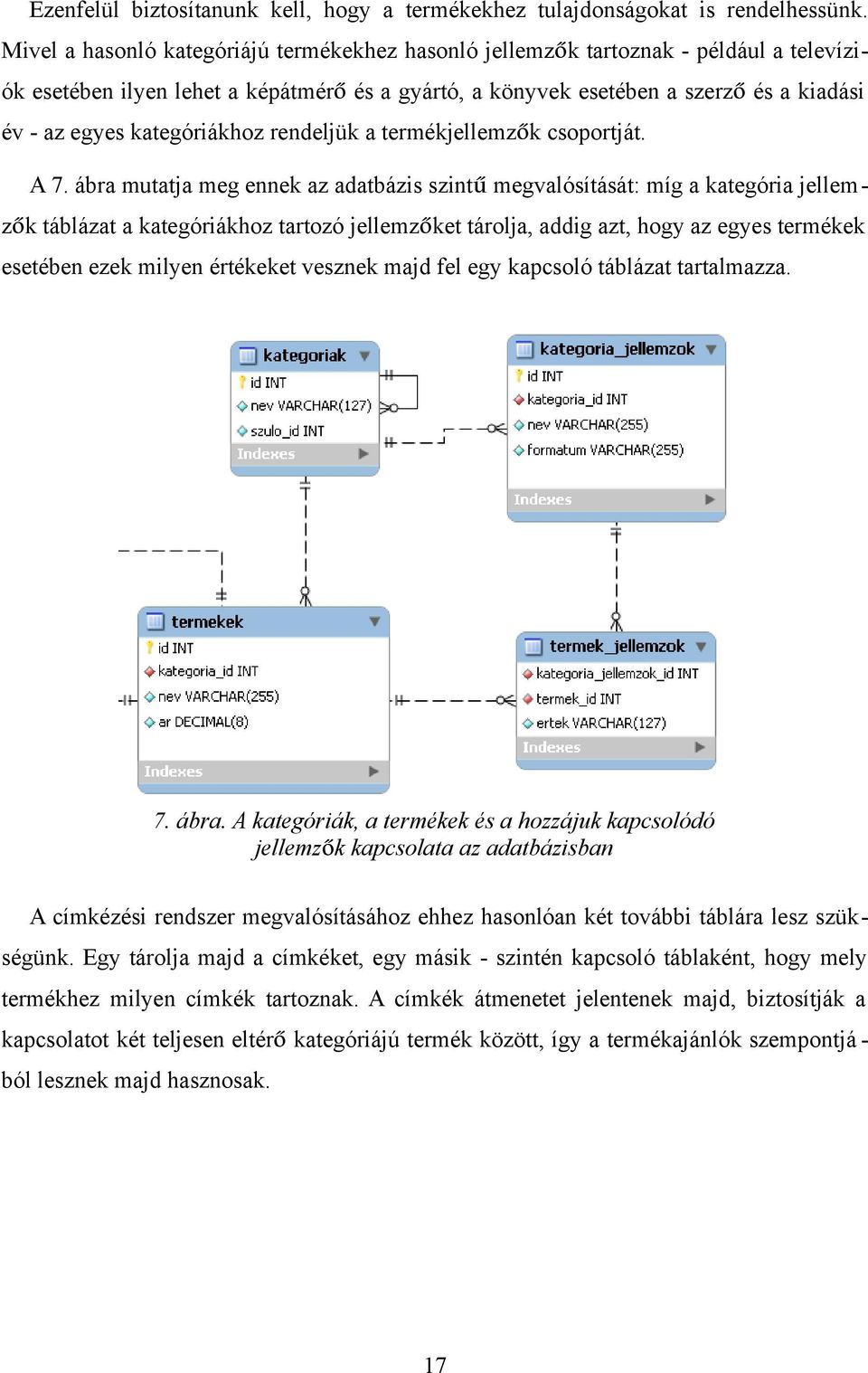 kategóriákhoz rendeljük a termékjellemzők csoportját. A 7.