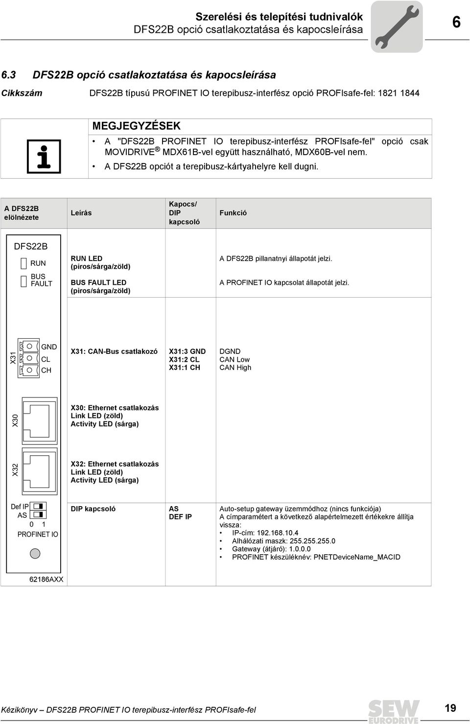 PROFIsafe-fel" opció csak MOVIDRIVE MDX61B-vel együtt használható, MDX60B-vel nem. A DFS22B opciót a terepibusz-kártyahelyre kell dugni.