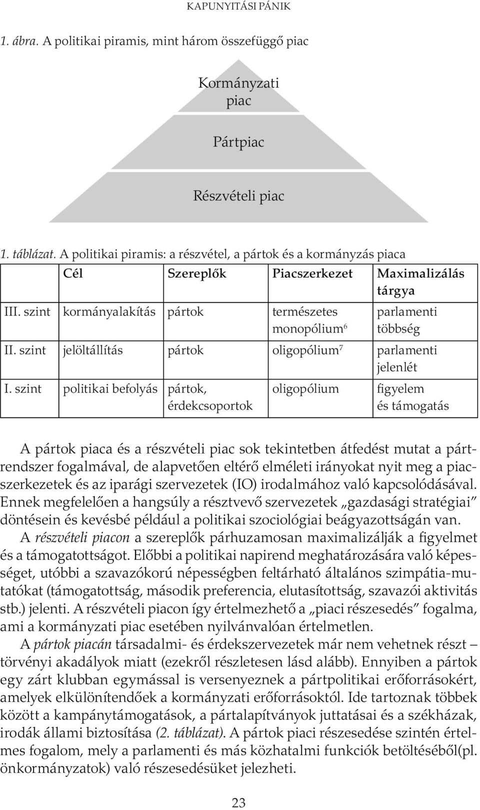 szint jelöltállítás pártok oligopólium 7 parlamenti jelenlét I.