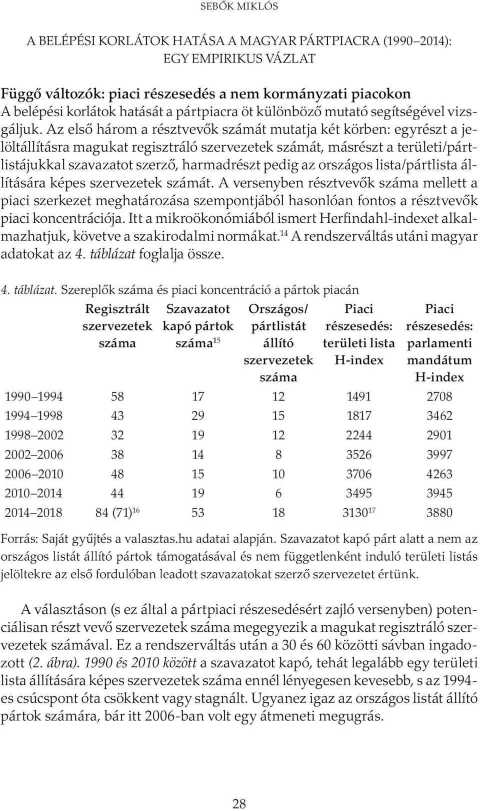 Az első három a résztvevők számát mutatja két körben: egyrészt a jelöltállításra magukat regisztráló szervezetek számát, másrészt a területi/pártlistájukkal szavazatot szerző, harmadrészt pedig az