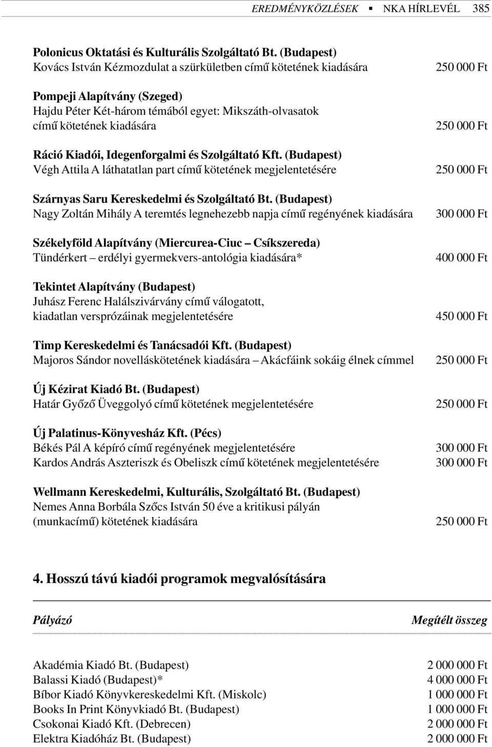 Idegenforgalmi és Szolgáltató Kft. (Budapest) Végh Attila A láthatatlan part címû kötetének megjelentetésére Szárnyas Saru Kereskedelmi és Szolgáltató Bt.