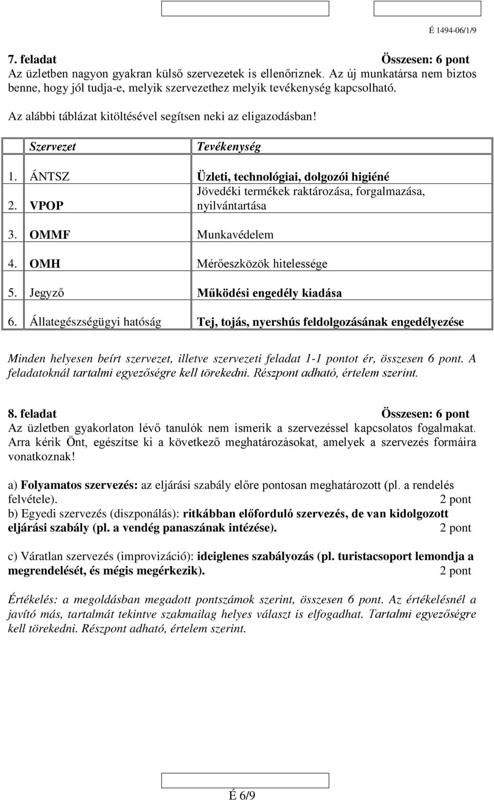 VPOP nyilvántartása 3. OMMF Munkavédelem 4. OMH Mérőeszközök hitelessége 5. Jegyző Működési engedély kiadása 6.