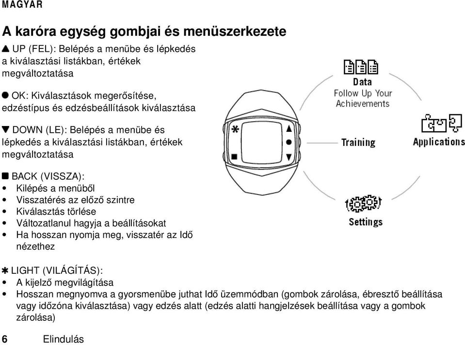 szintre Kiválasztás törlése Változatlanul hagyja a beállításokat Ha hosszan nyomja meg, visszatér az Idő nézethez LIGHT (VILÁGÍTÁS): A kijelző megvilágítása Hosszan megnyomva a