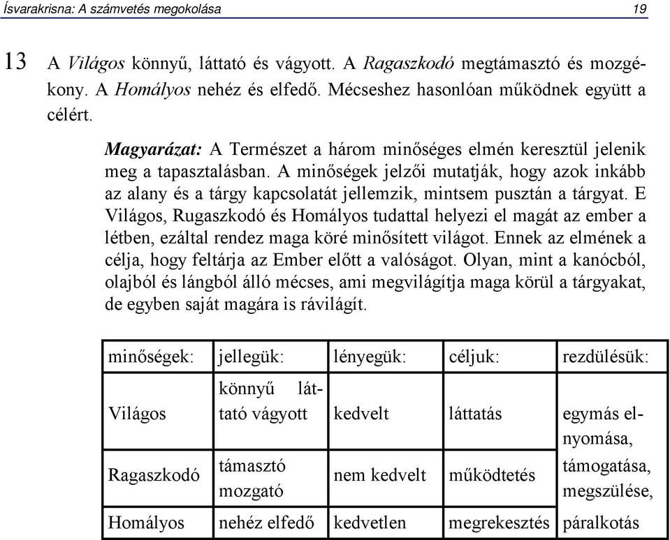 A minőségek jelzői mutatják, hogy azok inkább az alany és a tárgy kapcsolatát jellemzik, mintsem pusztán a tárgyat.