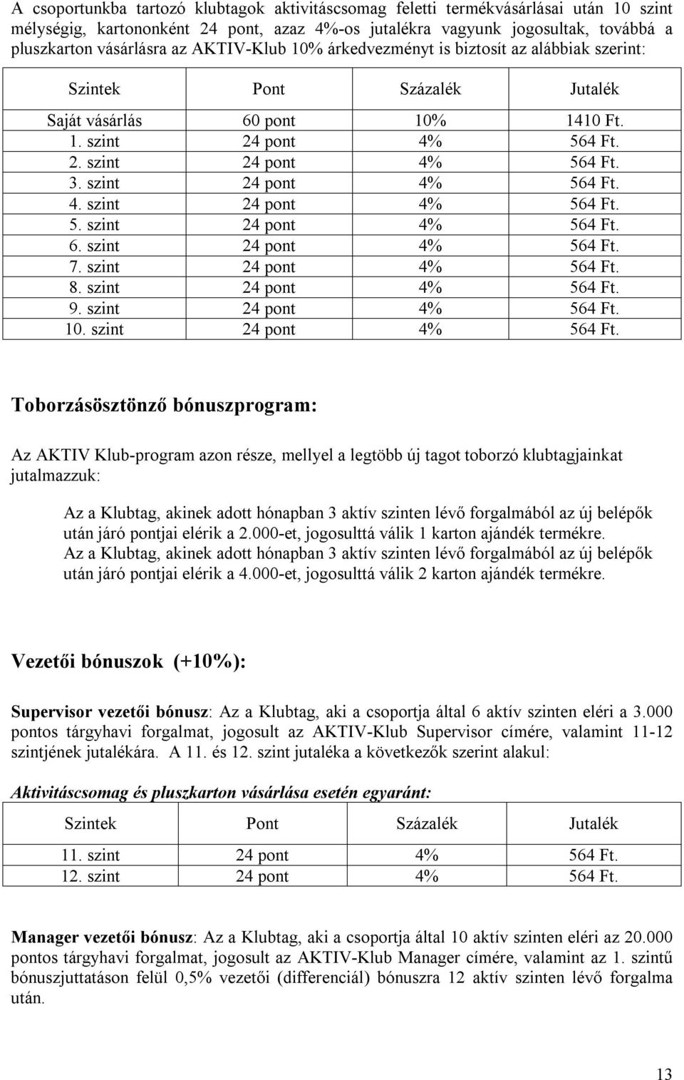 szint 24 pont 4% 564 Ft. 4. szint 24 pont 4% 564 Ft. 5. szint 24 pont 4% 564 Ft. 6. szint 24 pont 4% 564 Ft. 7. szint 24 pont 4% 564 Ft. 8. szint 24 pont 4% 564 Ft. 9. szint 24 pont 4% 564 Ft. 10.