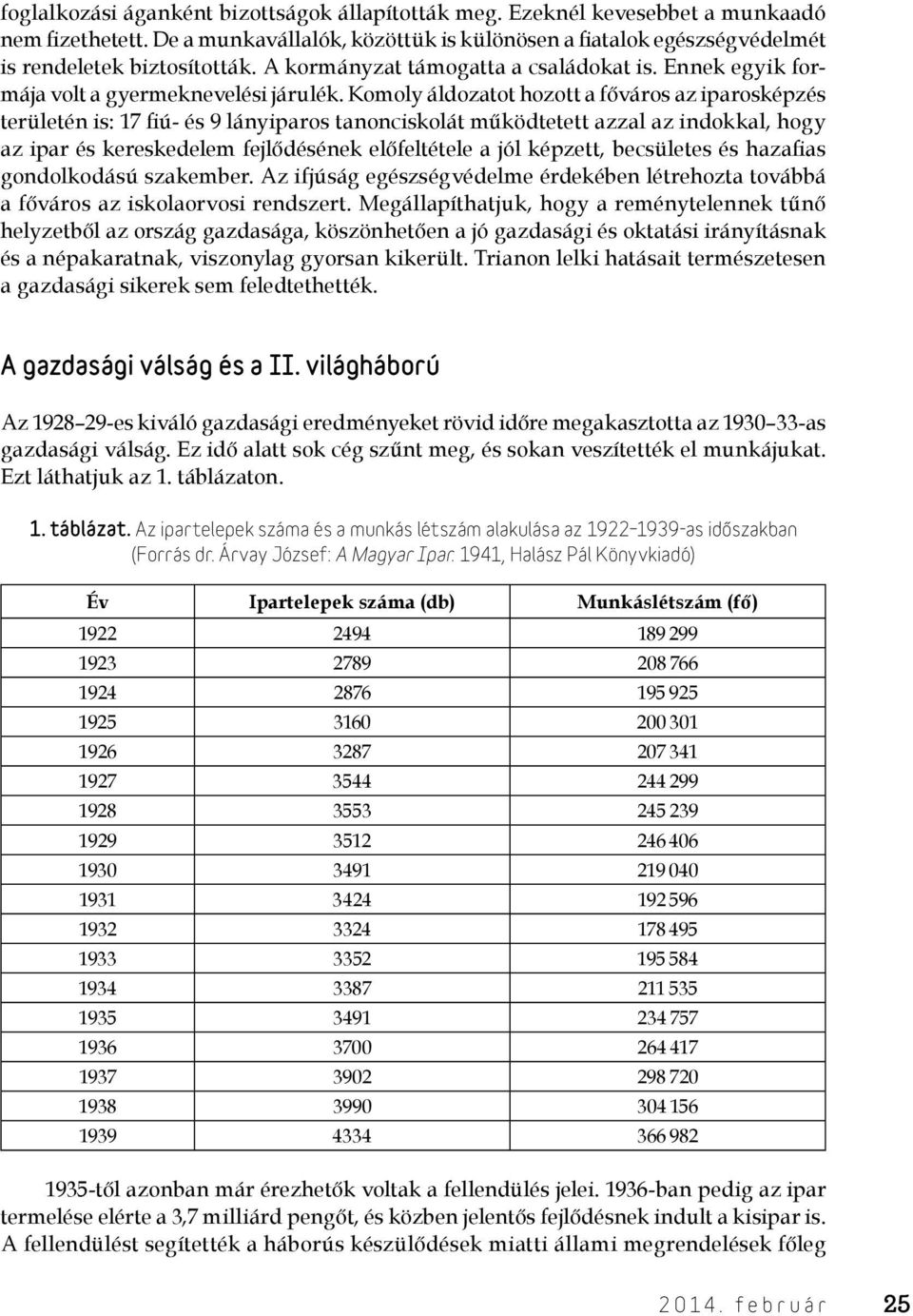 Komoly áldozatot hozott a főváros az iparosképzés területén is: 17 fiú- és 9 lányiparos tanonciskolát működtetett azzal az indokkal, hogy az ipar és kereskedelem fejlődésének előfeltétele a jól