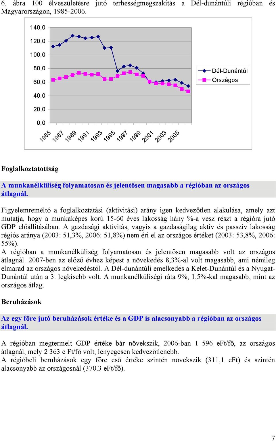 régióban az országos átlagnál.