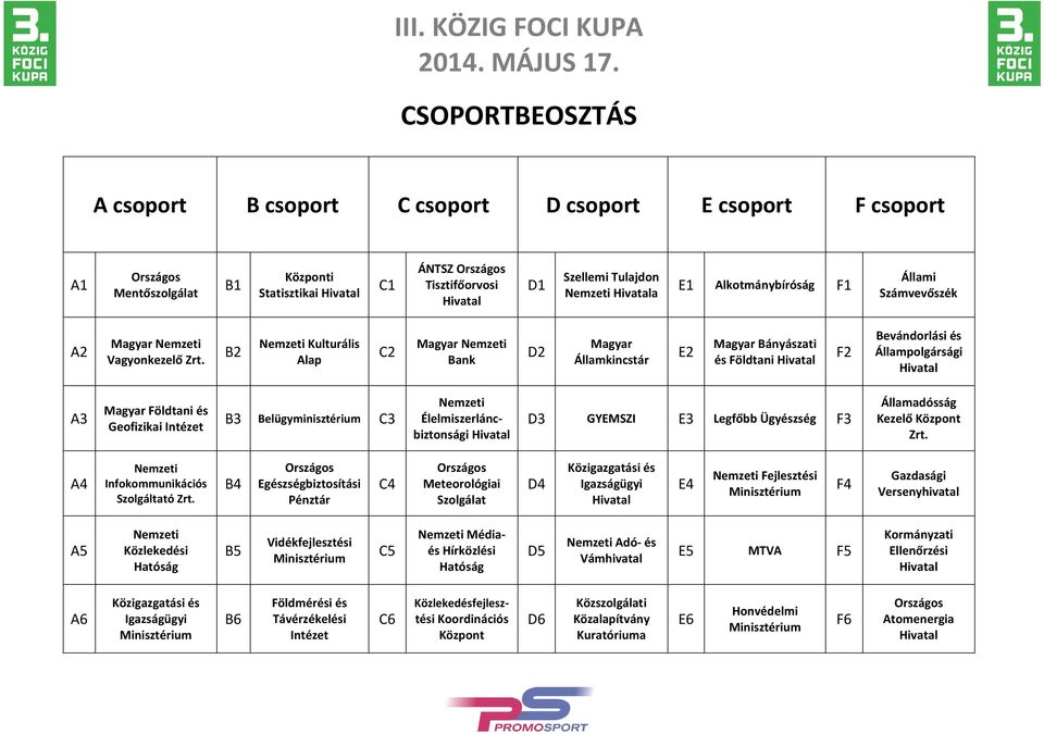 B2 Nemzeti Kulturális Alap C2 Magyar Nemzeti Bank D2 Magyar Államkincstár E2 Magyar Bányászati és Földtani F2 Bevándorlási és Állampolgársági A3 Magyar Földtani és Geofizikai Intézet B3