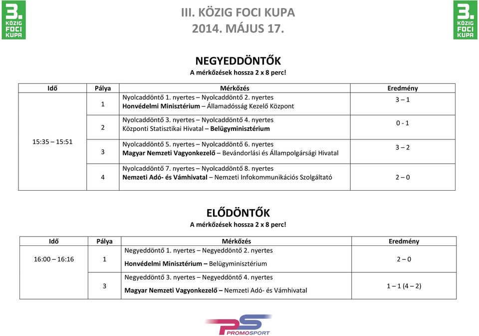 nyertes Nyolcaddöntő 6. nyertes Magyar Nemzeti Vagyonkezelő Bevándorlási és Állampolgársági 0-1 3 2 4 Nyolcaddöntő 7. nyertes Nyolcaddöntő 8.