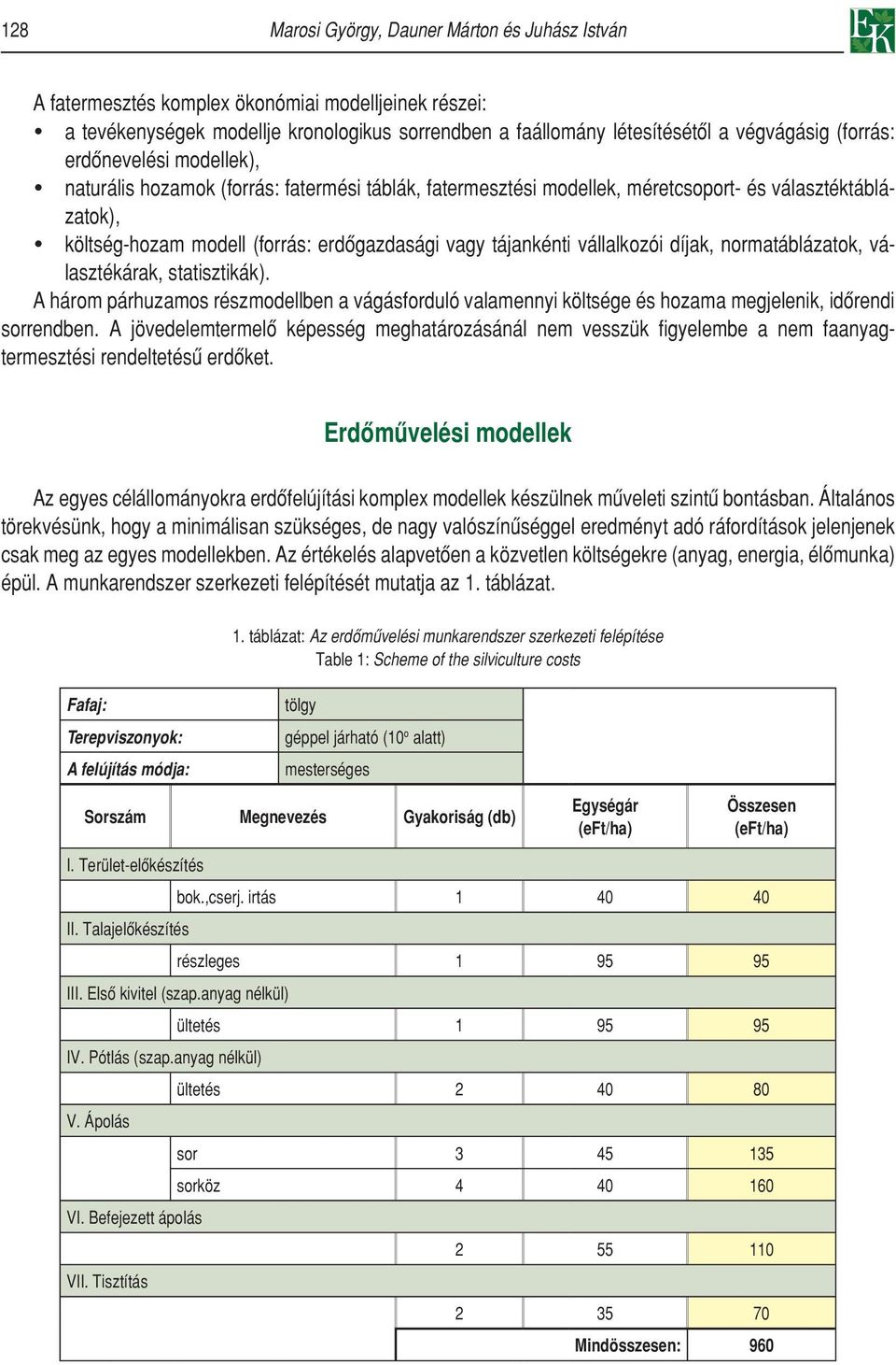 tájankénti vállalkozói díjak, normatáblázatok, választékárak, statisztikák). A három párhuzamos részmodellben a vágásforduló valamennyi költsége és hozama megjelenik, idôrendi sorrendben.