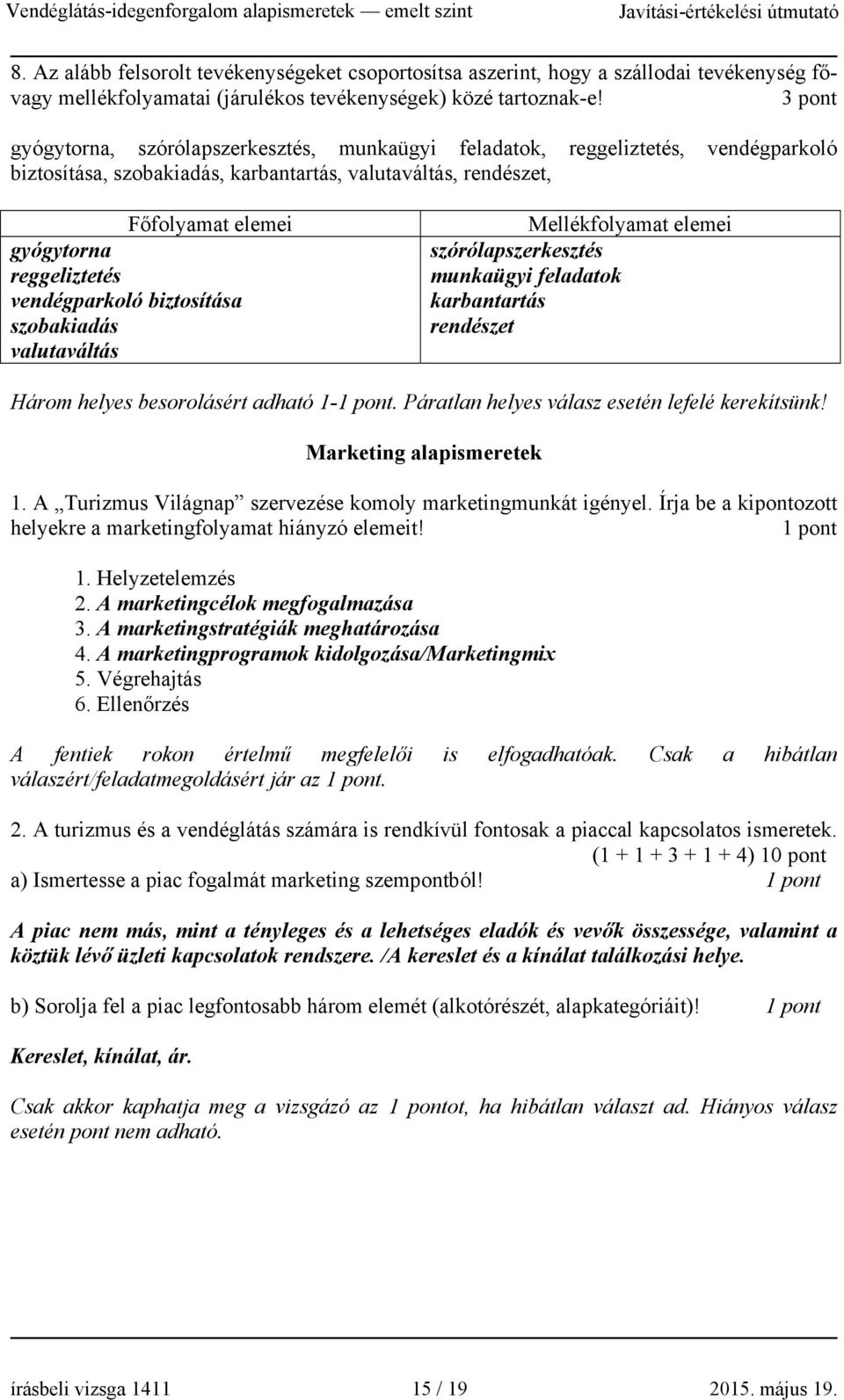 vendégparkoló biztosítása szobakiadás valutaváltás Mellékfolyamat elemei szórólapszerkesztés munkaügyi feladatok karbantartás rendészet Három helyes besorolásért adható 1-1 pont.