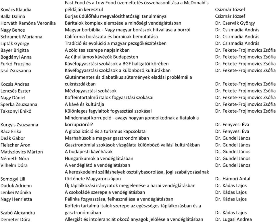 Csizmadia András Schramek Marianna California borászata és borainak bemutatása Dr. Csizmadia András Lipták György Tradíció és evolúció a magyar pezsgőkészítésben Dr.