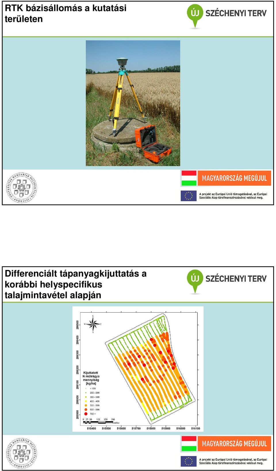 tápanyagkijuttatás a korábbi