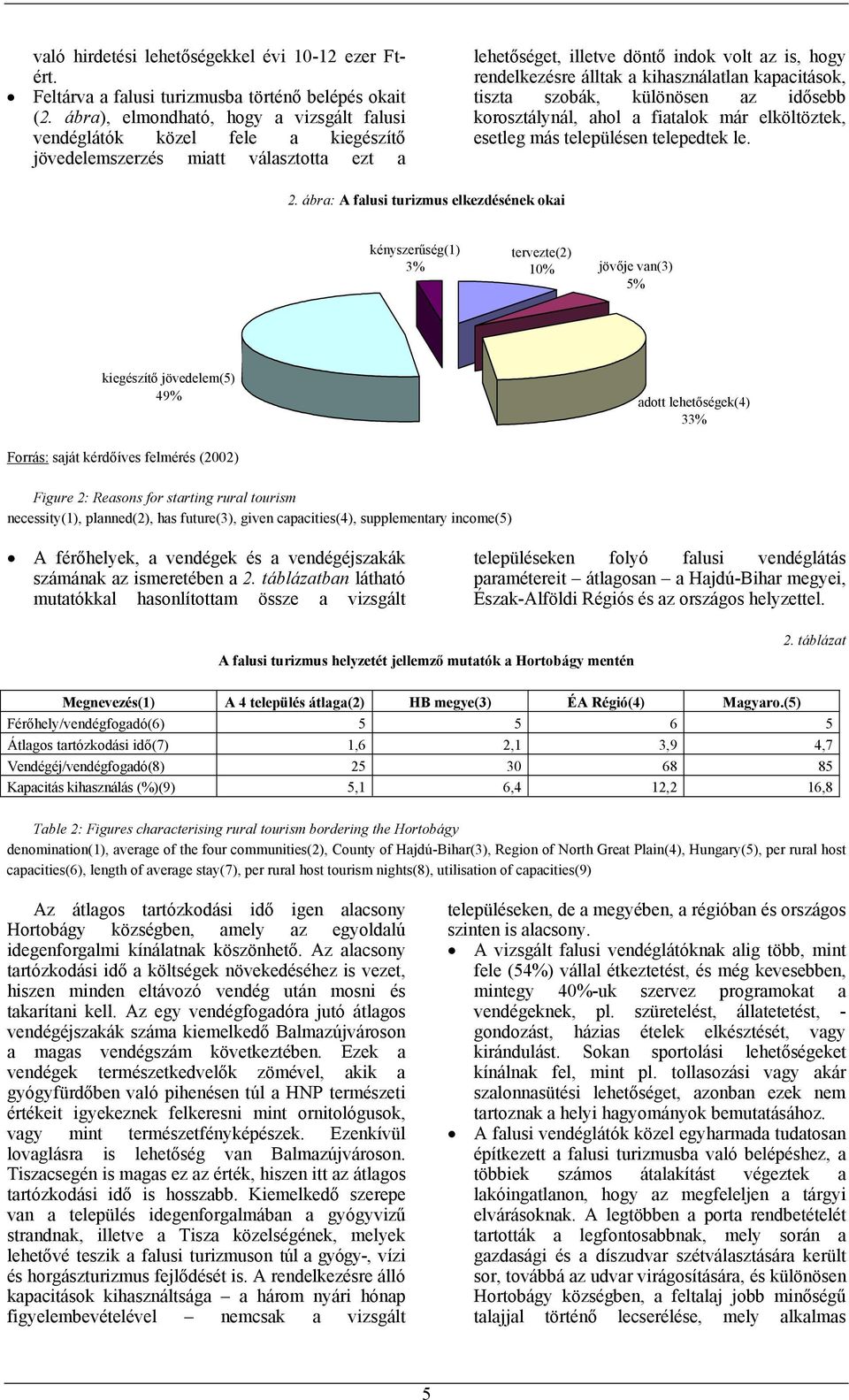 kihasználatlan kapacitások, tiszta szobák, különösen az idősebb korosztálynál, ahol a fiatalok már elköltöztek, esetleg más településen telepedtek le. 2.