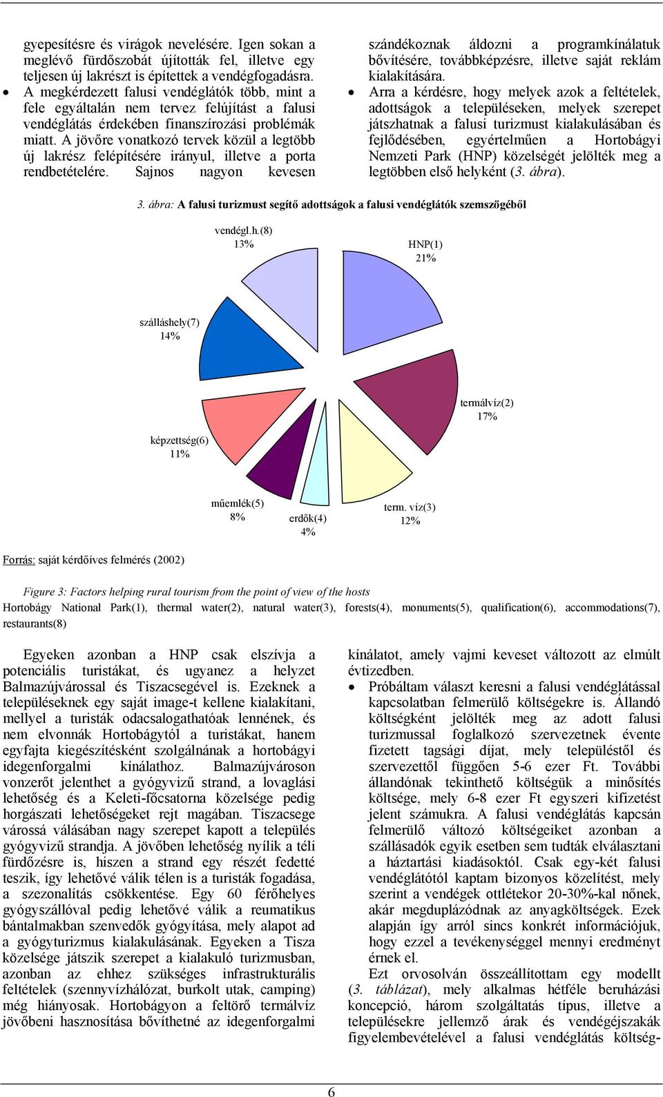 A jövőre vonatkozó tervek közül a legtöbb új lakrész felépítésére irányul, illetve a porta rendbetételére.