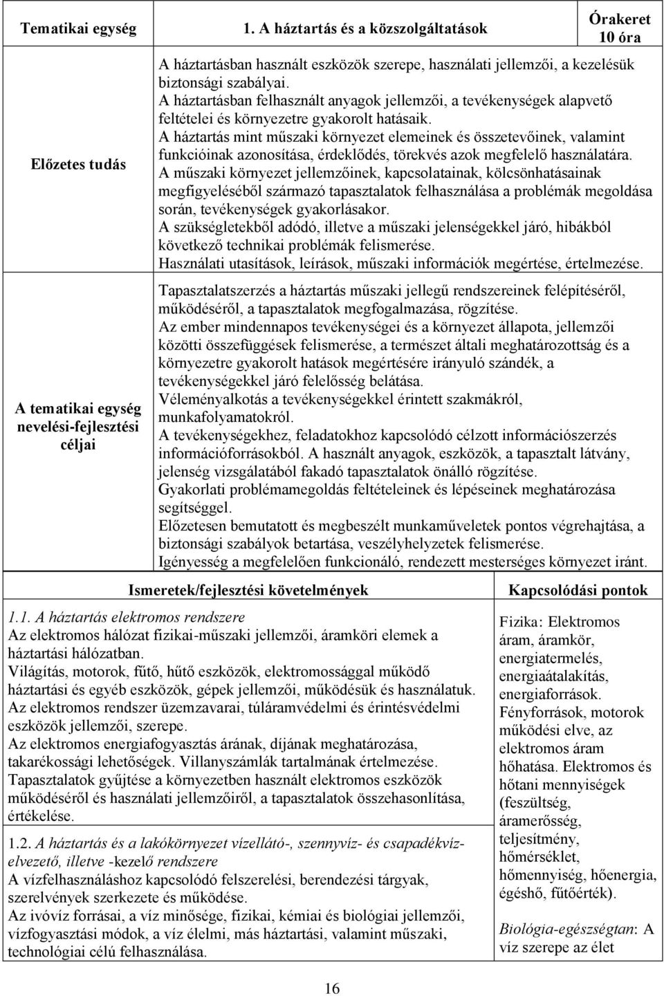 A háztartásban felhasznált anyagok jellemzői, a tevékenységek alapvető feltételei és környezetre gyakorolt hatásaik.