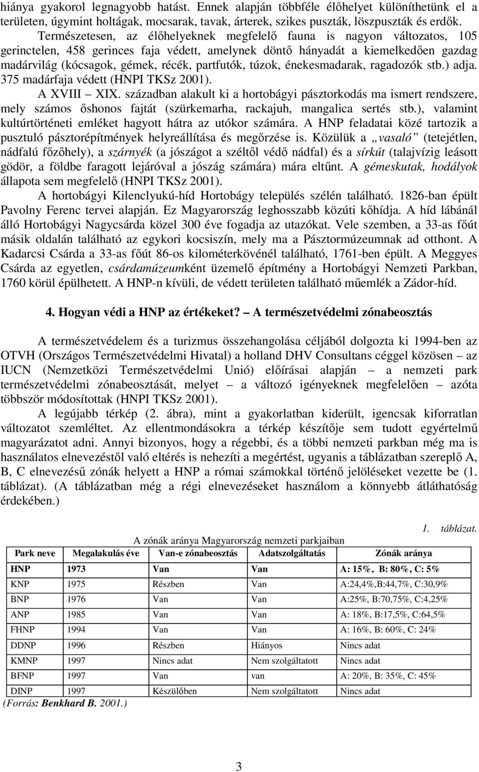 partfutók, túzok, énekesmadarak, ragadozók stb.) adja. 375 madárfaja védett (HNPI TKSz 2001). A XVIII XIX.