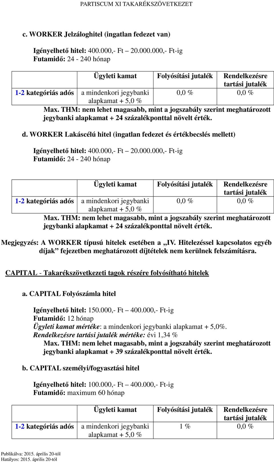 - Ft 20.000.000,- Ft-ig 1-2 kategóriás adós a mindenkori jegybanki 0,0 % 0,0 % Megjegyzés: A WORKER típusú hitelek esetében a IV.