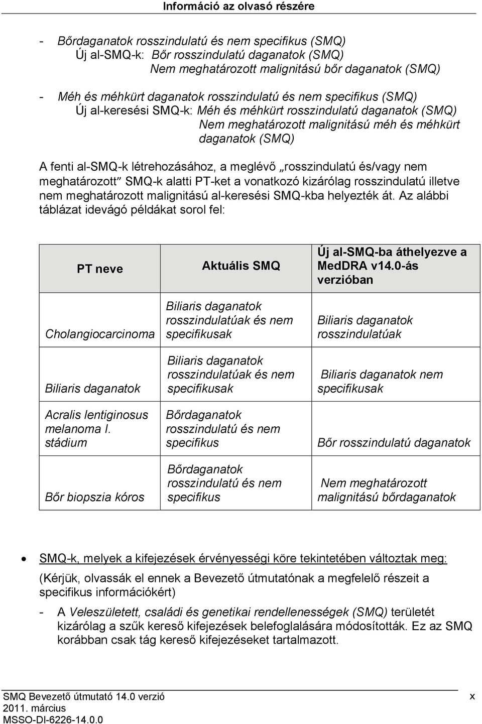 létrehozásához, a meglévő rosszindulatú és/vagy nem meghatározott SMQ-k alatti PT-ket a vonatkozó kizárólag rosszindulatú illetve nem meghatározott malignitású al-keresési SMQ-kba helyezték át.