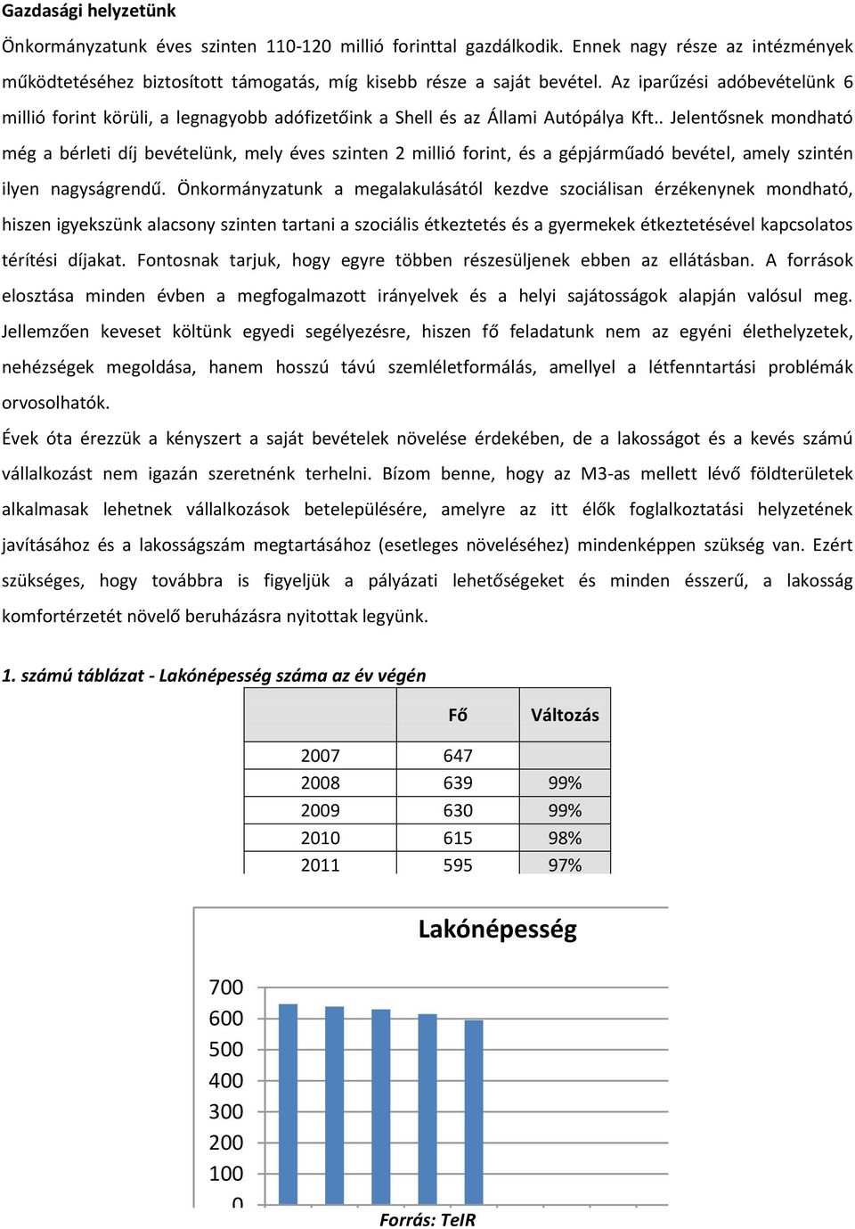 . Jelentősnek mondhtó még bérleti díj bevételünk, mely éves szinten 2 millió forint, és gépjárműdó bevétel, mely szintén ilyen ngyságrendű.