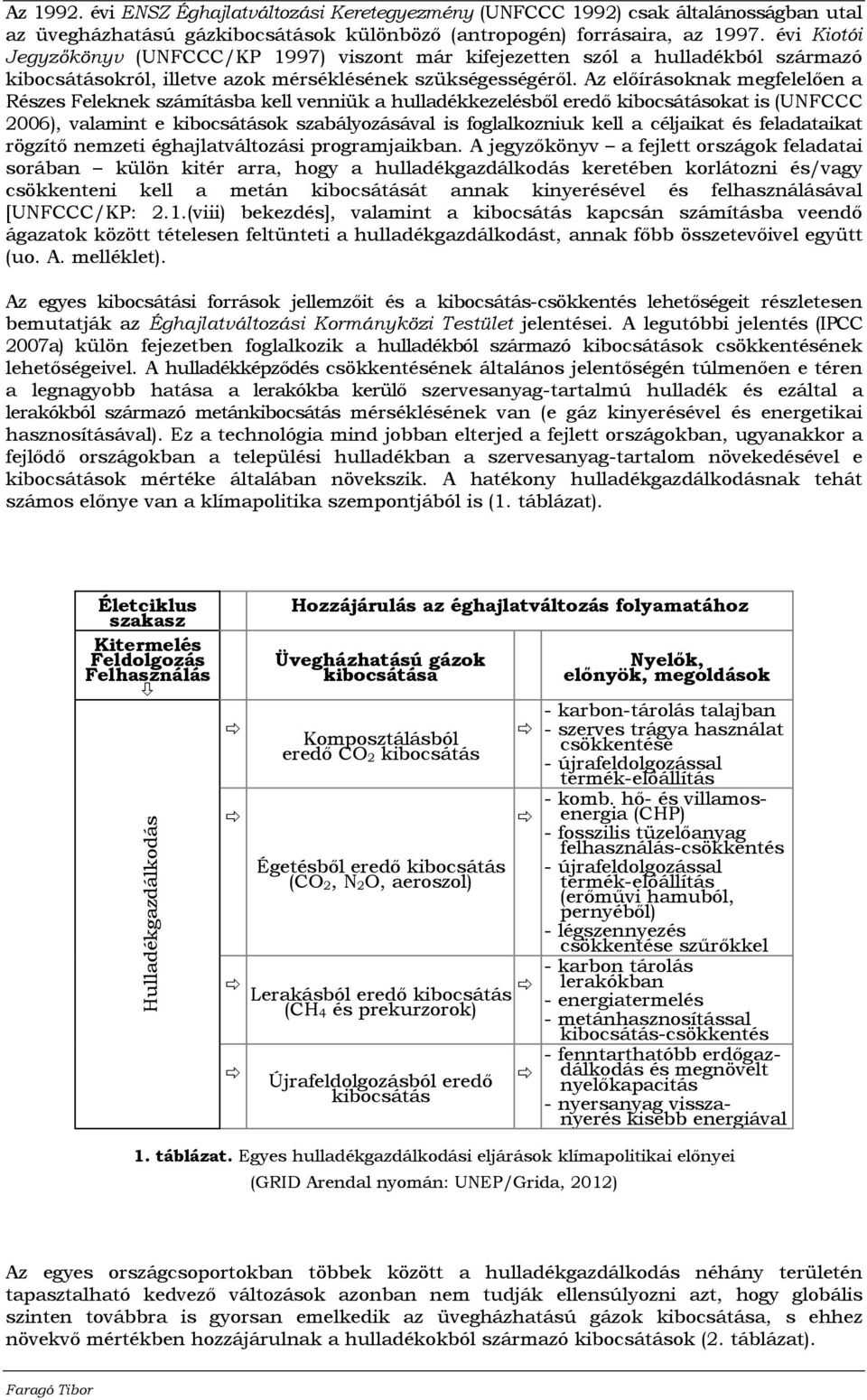 Az elıírásoknak megfelelıen a Részes Feleknek számításba kell venniük a hulladékkezelésbıl eredı kibocsátásokat is (UNFCCC 2006), valamint e kibocsátások szabályozásával is foglalkozniuk kell a