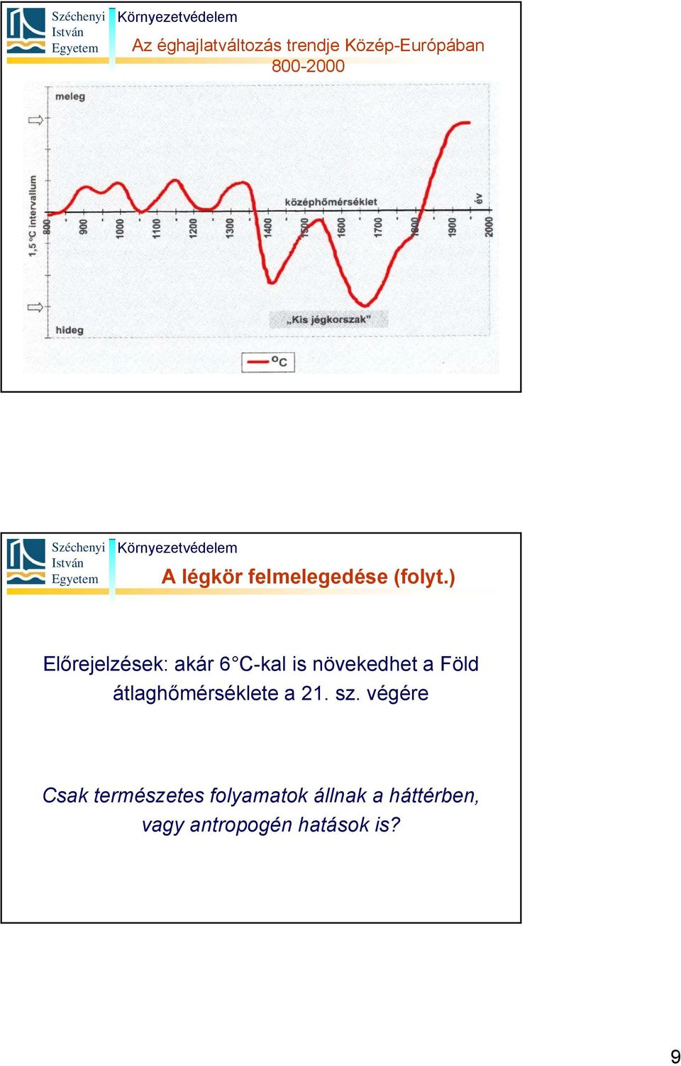 ) Előrejelzések: akár 6 C-kal is növekedhet a Föld