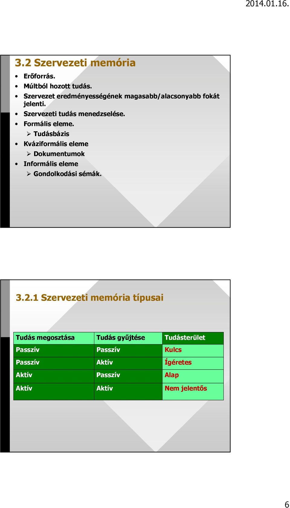 Formális eleme. Tudásbázis Kváziformális eleme Dokumentumok Informális eleme Gondolkodási sémák. 3.2.