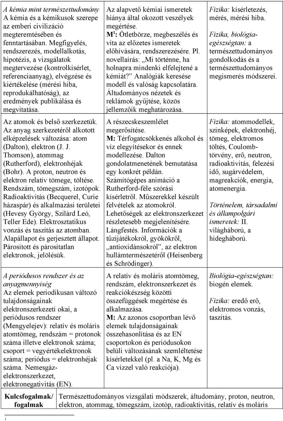 publikálása és megvitatása. Az atomok és belső szerkezetük. Az anyag szerkezetéről alkotott elképzelések változása: atom (Dalton), elektron (J. J. Thomson), atommag (Rutherford), elektronhéjak (Bohr).