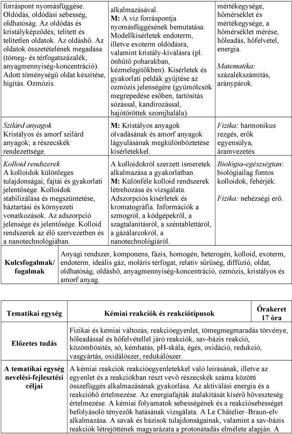 Szilárd anyagok Kristályos és amorf szilárd anyagok; a részecskék rendezettsége. Kolloid rendszerek A kolloidok különleges tulajdonságai, fajtái és gyakorlati jelentősége.