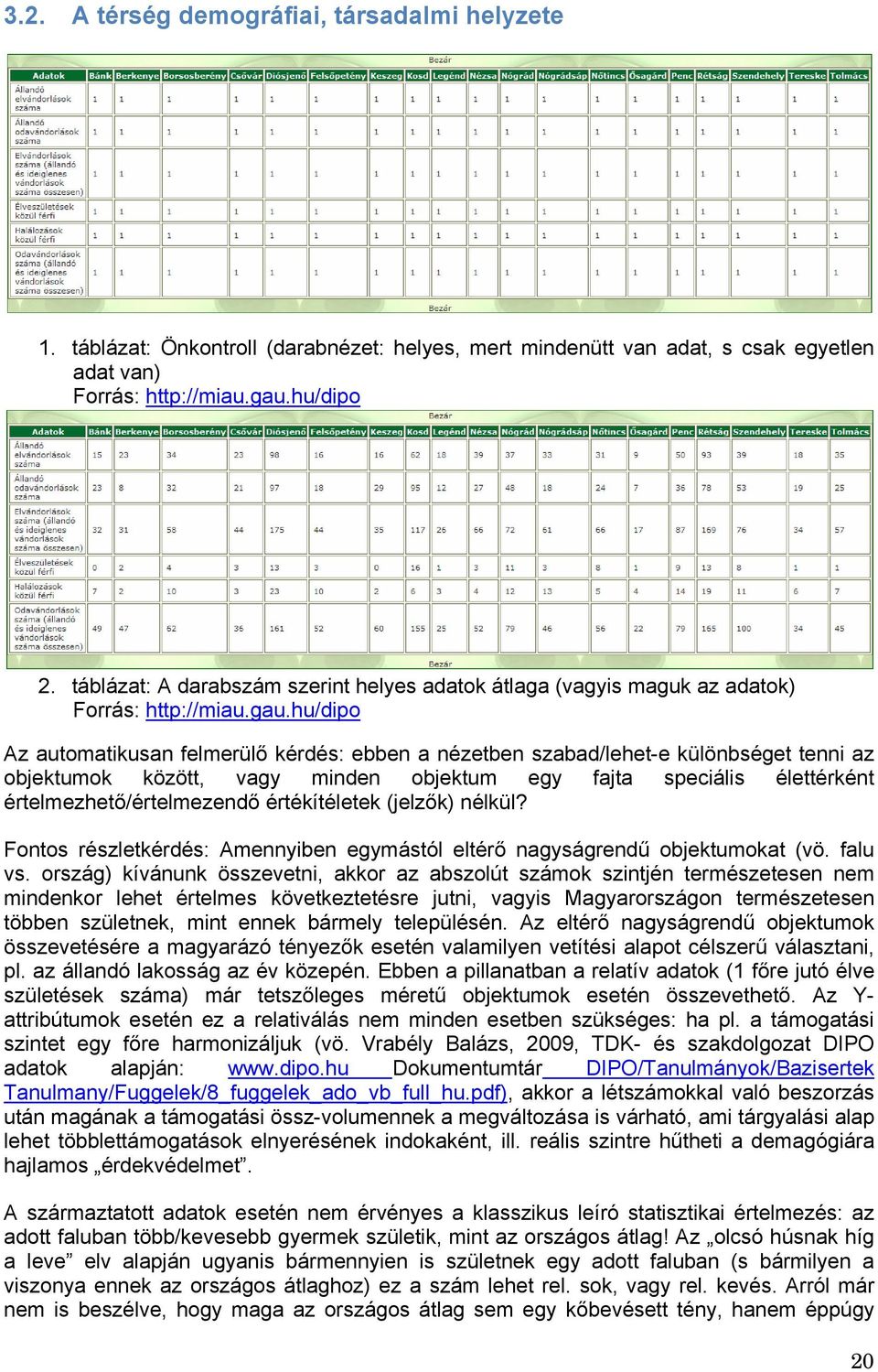 hu/dipo Az automatikusan felmerülő kérdés: ebben a nézetben szabad/lehet-e különbséget tenni az objektumok között, vagy minden objektum egy fajta speciális élettérként értelmezhető/értelmezendő