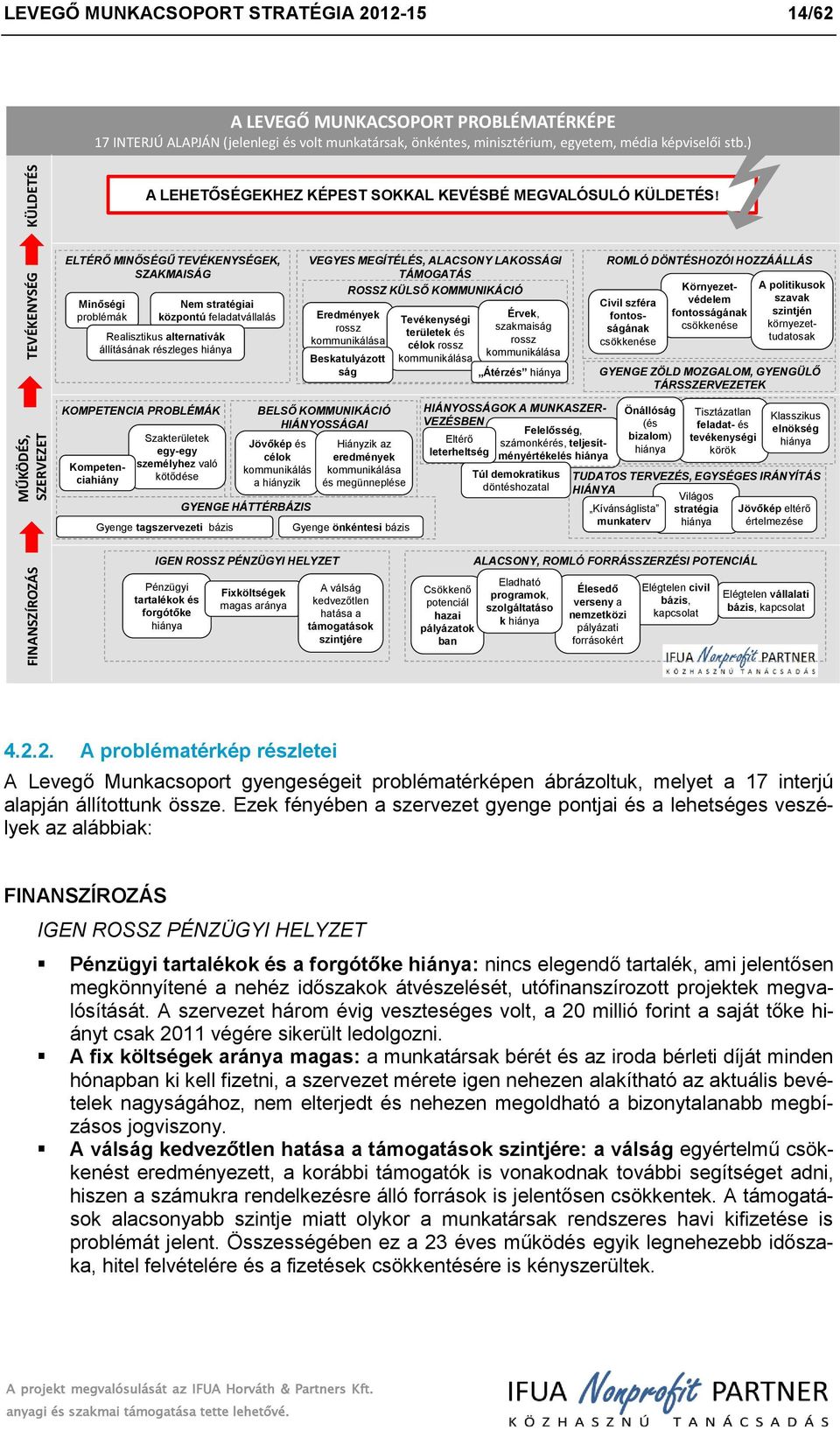 ELTÉRŐ MINŐSÉGŰ TEVÉKENYSÉGEK, SZAKMAISÁG Minőségi prblémák Nem stratégiai közpntú feladatvállalás Realisztikus alternatívák állításának részleges hiánya KOMPETENCIA PROBLÉMÁK Kmpetenciahiány