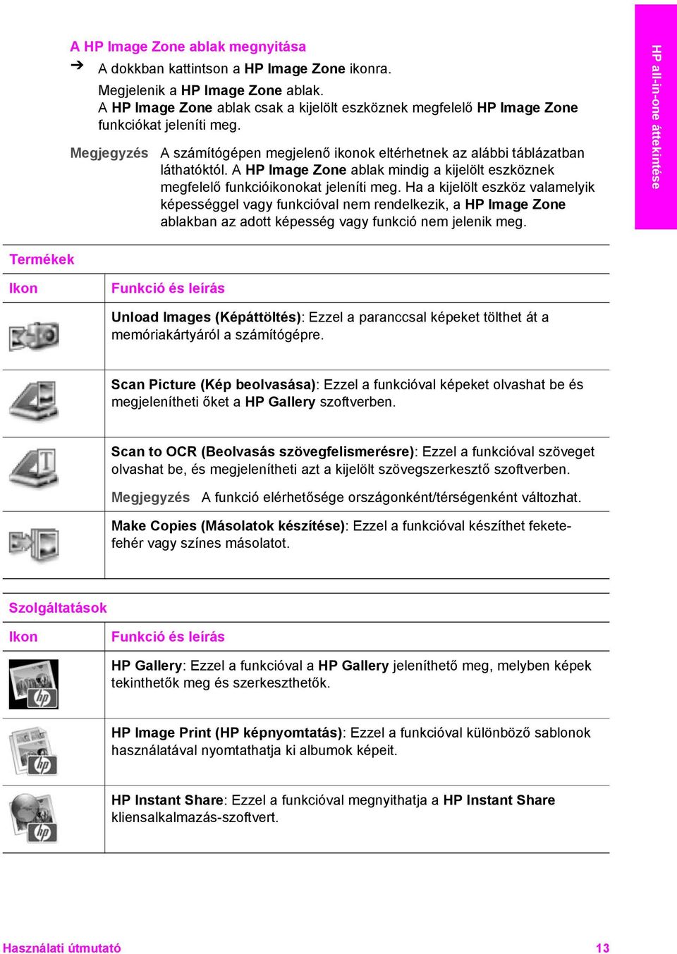 A HP Image Zone ablak mindig a kijelölt eszköznek megfelelő funkcióikonokat jeleníti meg.
