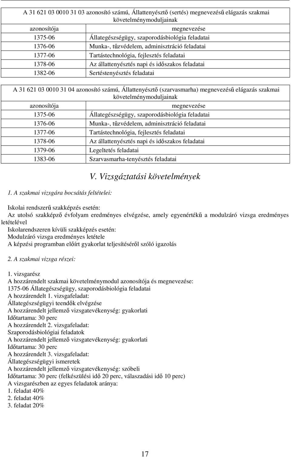 03 0010 31 04 azonosító számú, Állattenyésztő (szarvasmarha) megnevezésű elágazás szakmai követelménymoduljainak azonosítója megnevezése 1375-06 Állategészségügy, szaporodásbiológia feladatai 1376-06