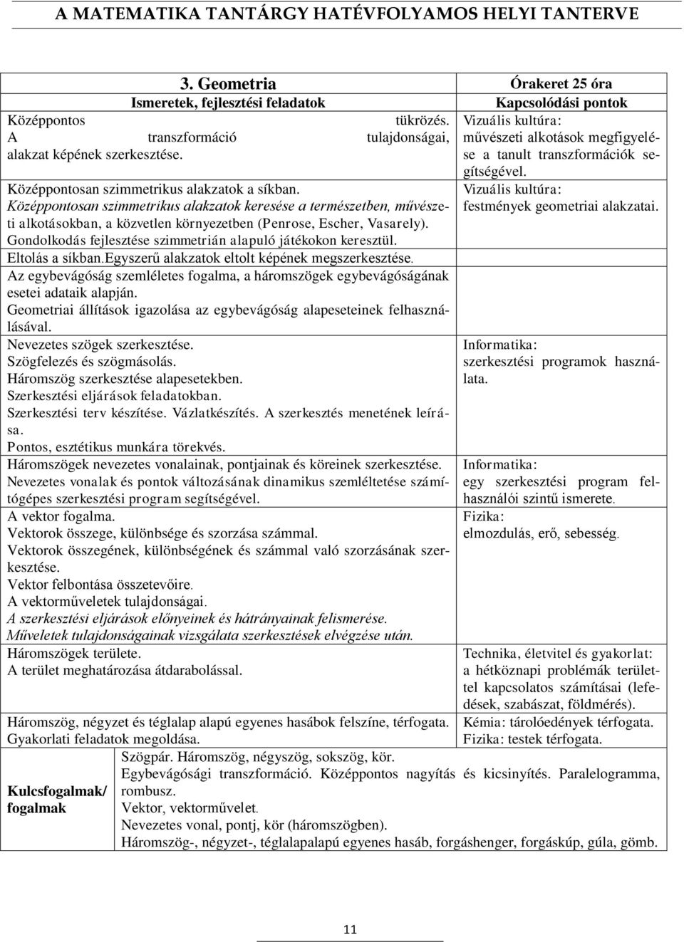 Gondolkodás fejlesztése szimmetrián alapuló játékokon keresztül. Eltolás a síkban.egyszerű alakzatok eltolt képének megszerkesztése.